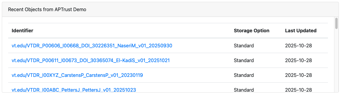 Items ingested into APTrust demo system