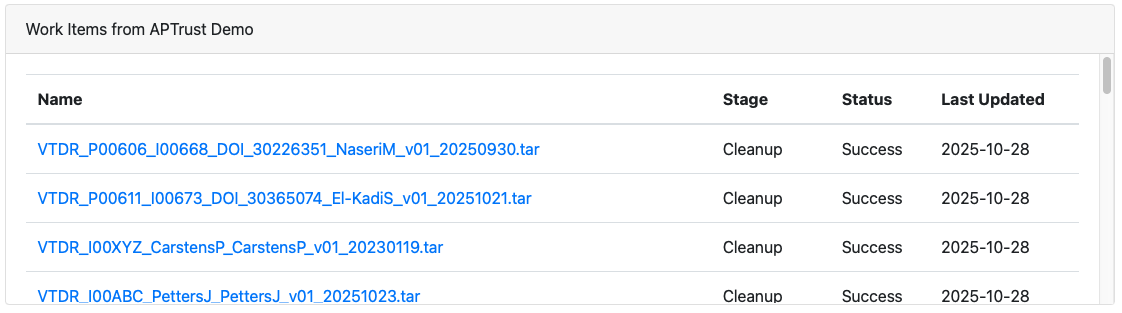 List of work items in APTrust demo system