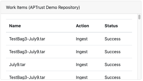 List of work items in APTrust demo system